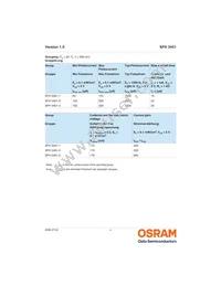 SFH 3401-Z Datasheet Page 4