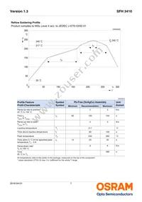 SFH 3410-3/4-Z Datasheet Page 7