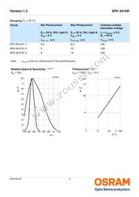 SFH 3410R Datasheet Page 3