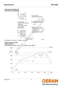 SFH 3500-Z Datasheet Page 9