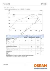 SFH 3605-2/3-Z Datasheet Page 7