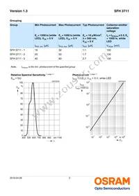 SFH 3711 Datasheet Page 3