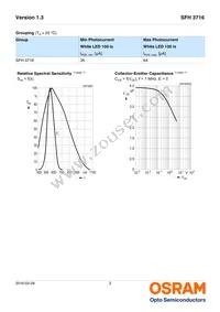 SFH 3716 Datasheet Page 3