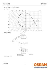 SFH 3716 Datasheet Page 4