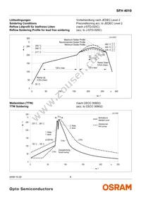 SFH 4010-Z Datasheet Page 8