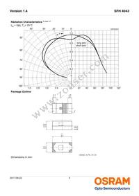 SFH 4043 Datasheet Page 5