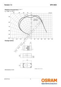 SFH 4053 Datasheet Page 5