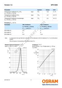 SFH 4056-NP Datasheet Page 3