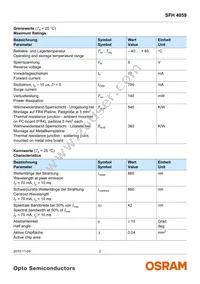 SFH 4059-Z Datasheet Page 2