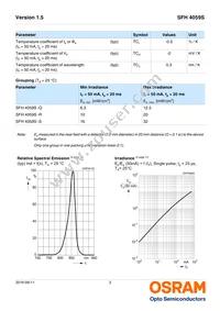 SFH 4059S-RS Datasheet Page 3