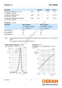 SFH 4059SR-RS Datasheet Page 3