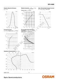 SFH 4080-Z Datasheet Page 5