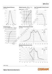 SFH 4113 Datasheet Page 4