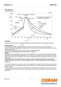 SFH 4141 Datasheet Page 7