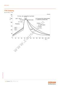 SFH 4141-TU Datasheet Page 9