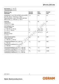 SFH 415 Datasheet Page 3