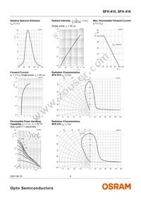 SFH 415 Datasheet Page 5