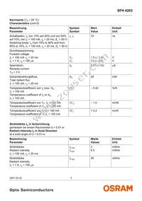 SFH 4203 Datasheet Page 3