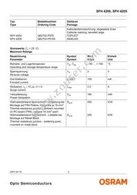 SFH 4205 Datasheet Page 2