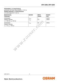 SFH 4205 Datasheet Page 4