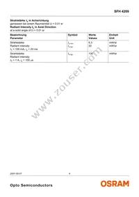 SFH 4209 Datasheet Page 4