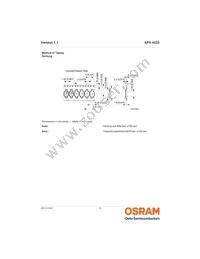 SFH 4233 Datasheet Page 8