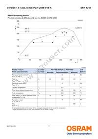 SFH 4247-Q2R1 Datasheet Page 7