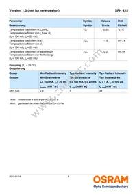 SFH 425-Z Datasheet Page 4