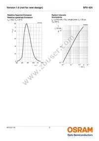 SFH 425-Z Datasheet Page 5