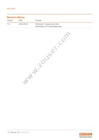 SFH 4253 R-R Datasheet Page 16