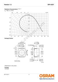 SFH 4257R-Q1Q2-Z Datasheet Page 5