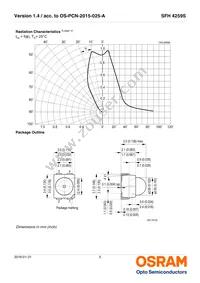 SFH 4259S Datasheet Page 5