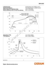 SFH 4272-Z Datasheet Page 7