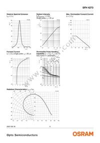 SFH 4273-Z Datasheet Page 5