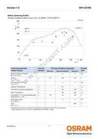 SFH 4279S Datasheet Page 7