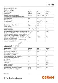 SFH 4281-Z Datasheet Page 2