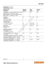 SFH 4281-Z Datasheet Page 3