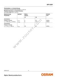 SFH 4281-Z Datasheet Page 4