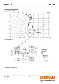 SFH 4341 Datasheet Page 5