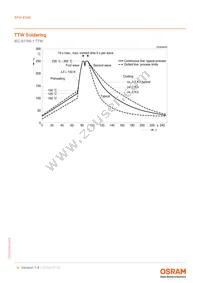 SFH 4346-UV Datasheet Page 9