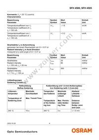 SFH 4505 Datasheet Page 4