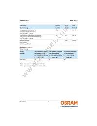 SFH 4512 Datasheet Page 4