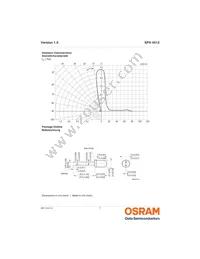 SFH 4512 Datasheet Page 7