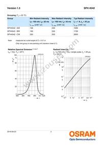 SFH 4542-BWCW Datasheet Page 3