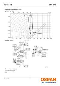 SFH 4542-BWCW Datasheet Page 5