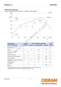 SFH 4542-BWCW Datasheet Page 7