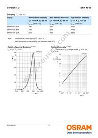 SFH 4543-BWCW Datasheet Page 3