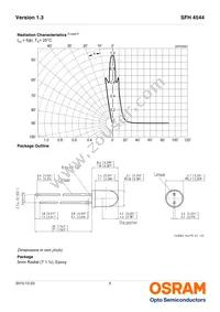 SFH 4544 Datasheet Page 5