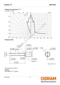 SFH 4546-AWBW Datasheet Page 5