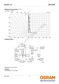 SFH 4550-FW Datasheet Page 5